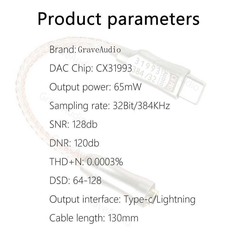 DAC Wzmacniacz Słuchawkowy CX31993 USB C/3.5mm Jack. Transparen/Blue