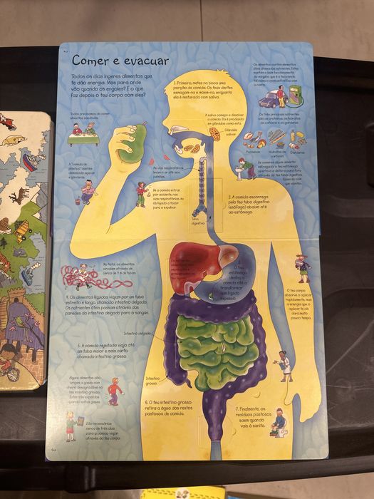 Espreita o Atlas e Espreita o Teu Corpo