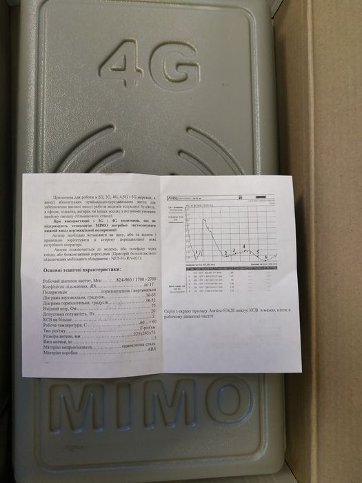 Комплект мобильного 4G интернету антенна Мимо,роутер World Vision micr