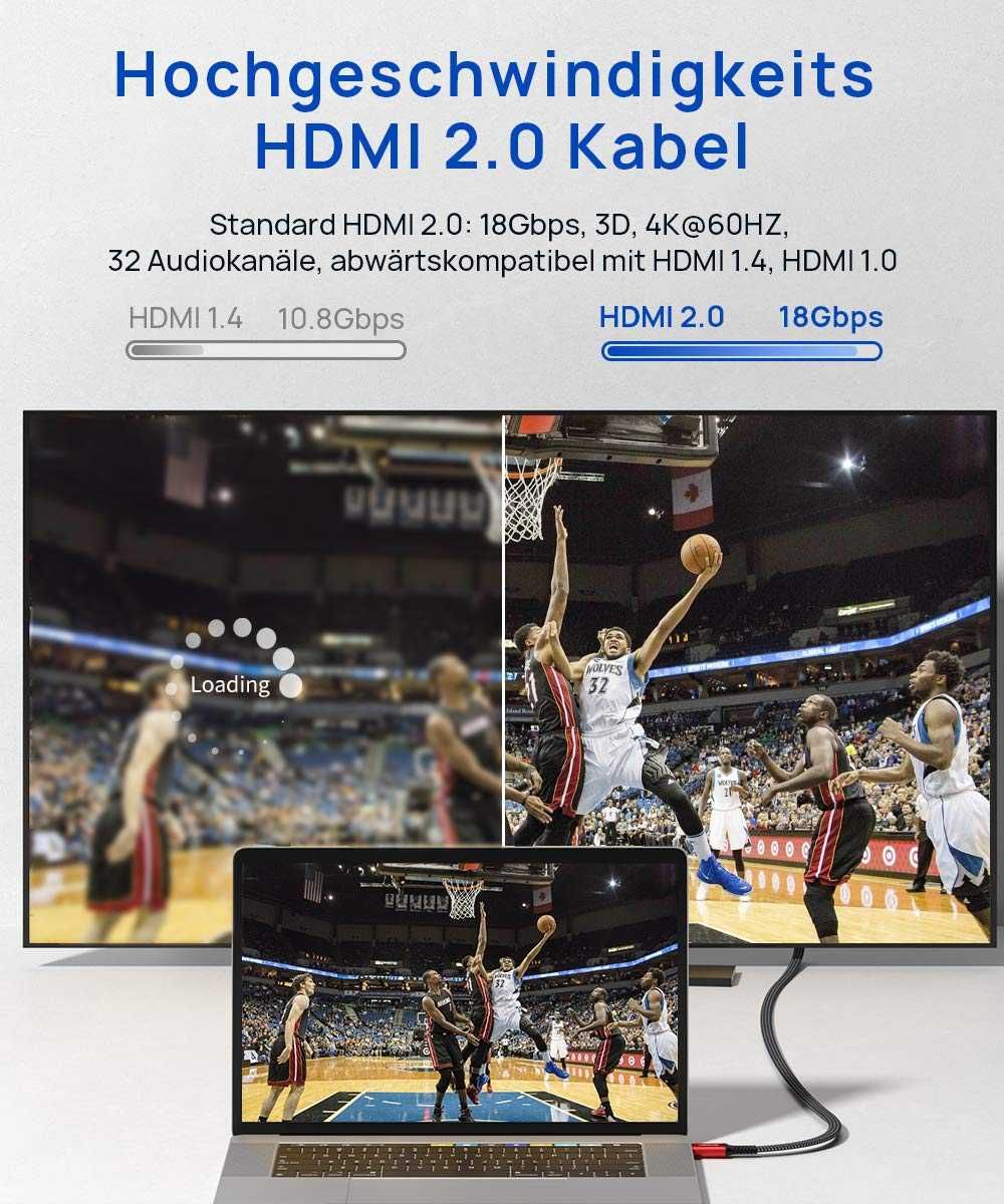 Kabel HDMI JSAUX 4K 3 m 60 Hz, HDMI 2.0, 18 Gbps płaski kabel HDMI 2.0