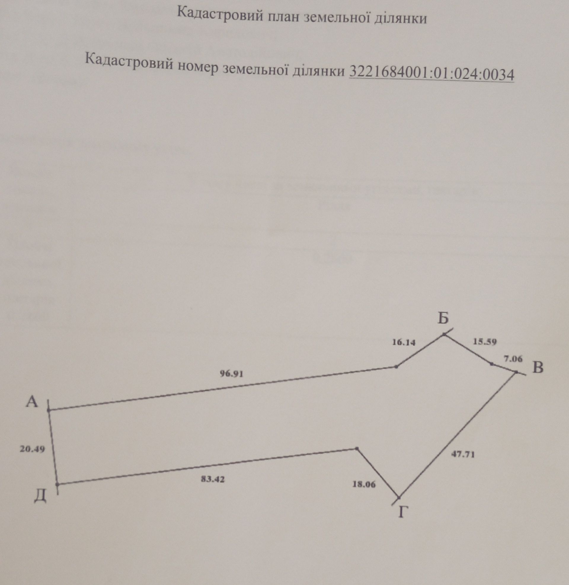 Продам земельну ділянку