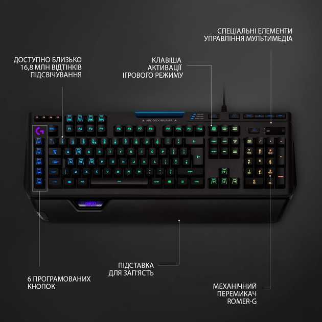 Чудова ІГРОВА Клавіатура Logitech G910 Orion Spectrum USB