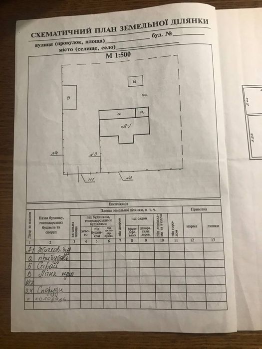 Продається будинок Батятичі