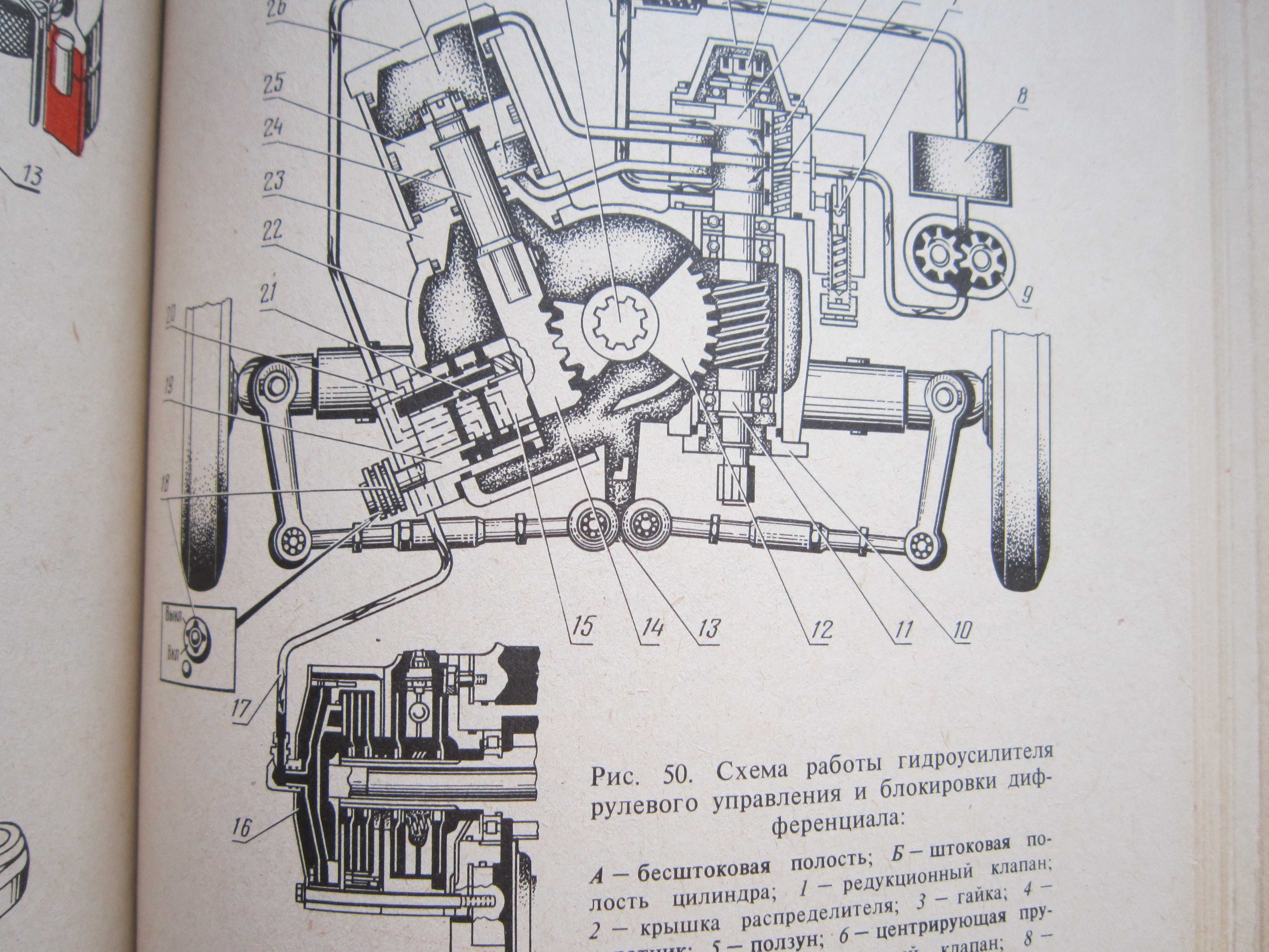 Книга трактор МТЗ-82, МТЗ-80
