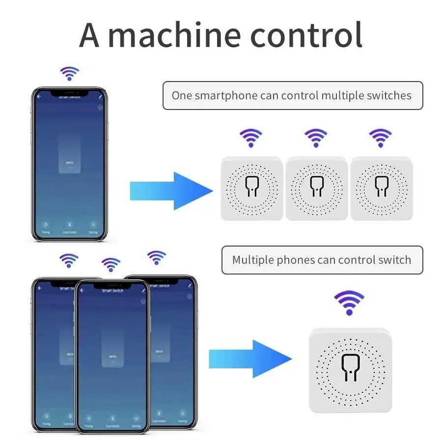 Mini smart switch WiFi dopuszkowy inteligentny sterownik