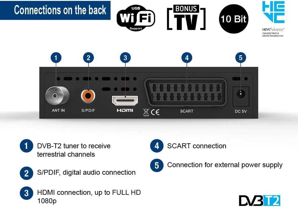 Dekoder dvb-t2 hevc EDISION PICCO T265 naziemnej Odbiornik