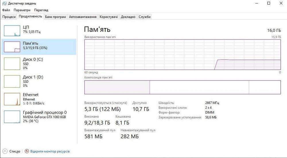 Ігровий ПК Повний комплект  MSI 1060 Gaming X 6G/I5-8600/16gb RAM