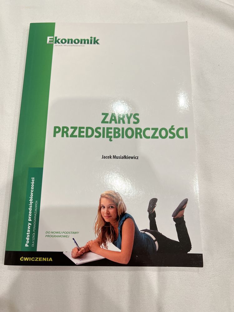 Zarys przedsiębiorczości