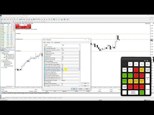 MagicKeys v3 Software Risk manager tool | Mt4 MT5 e CTtader