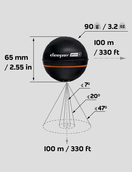 Echosonda DEEPER PRO+ 2 smart