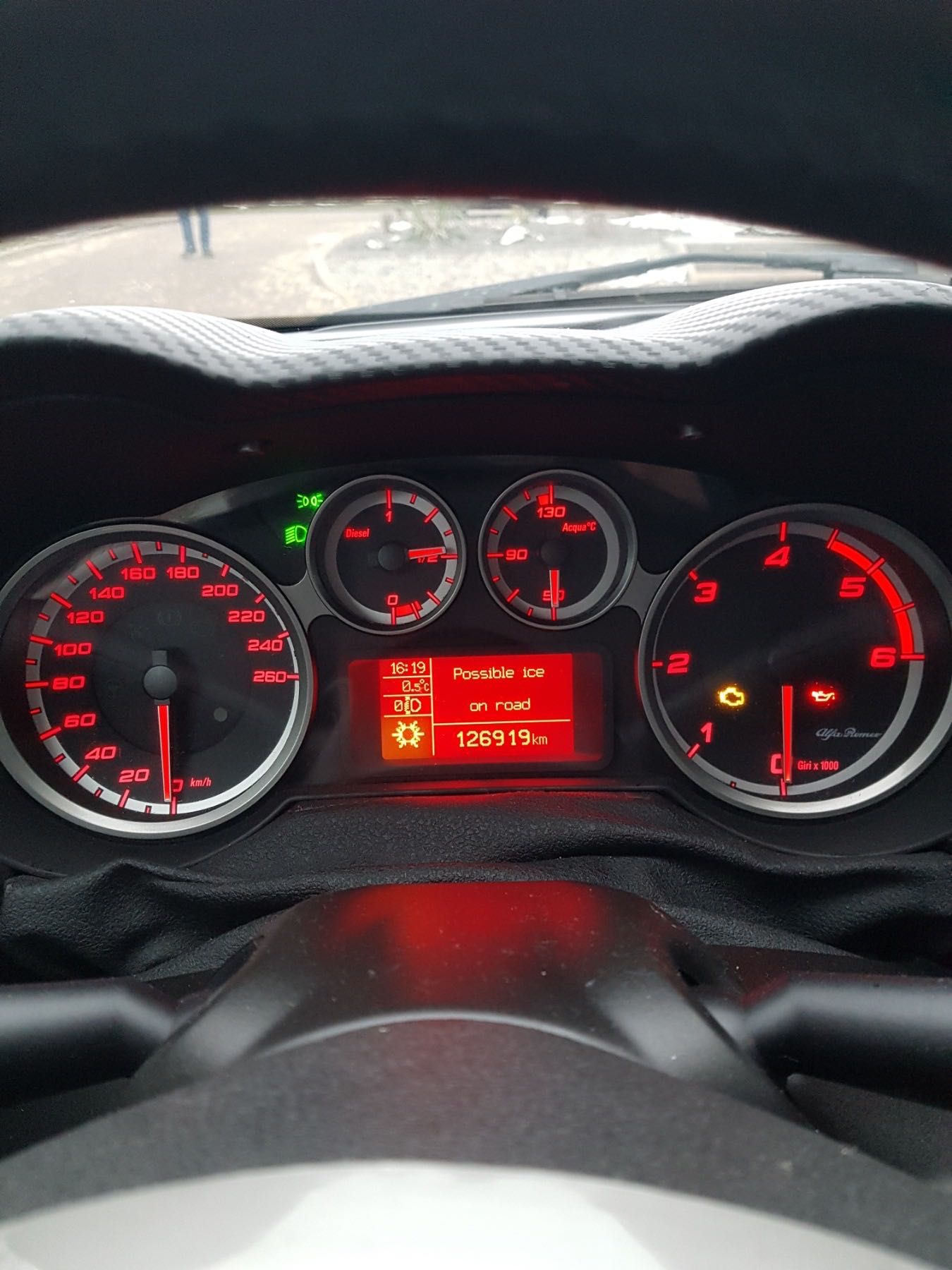 Автомобіль Альфа Ромео