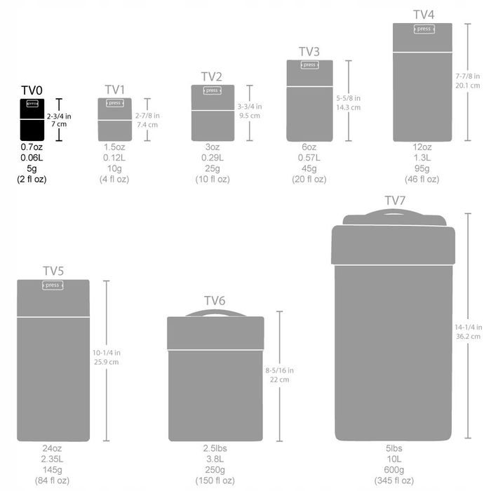 Pojemnik próżniowy bezzapachowy - TightVac MiniVac 0.06l