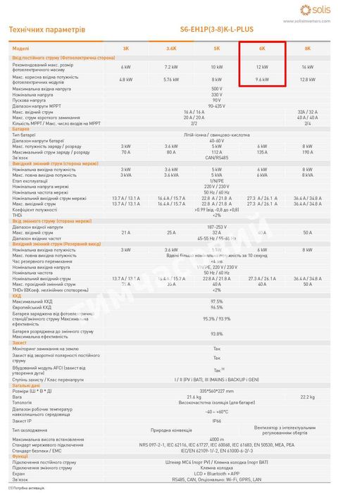 Інвертор гібридний однофазний Solis, 6000Вт, 2 MPPT з Wi-Fi-модемом