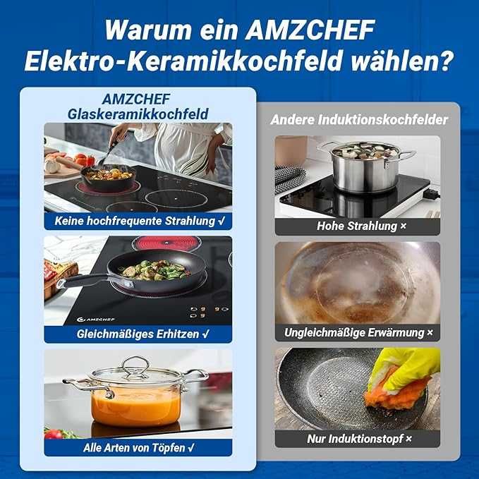 AMZCHEF FS-R55S-PRS01B płyta ceramiczna grzewcza ze szkła ceramicznego