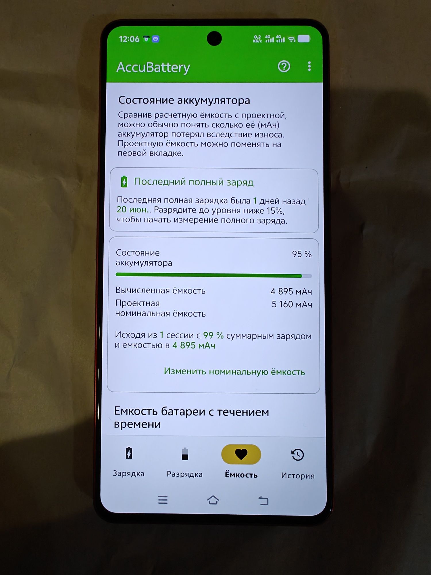 Vivo IQOO Neo 9s Pro 2 сім, 12+12/512 ГБ, Dimensity 9300+