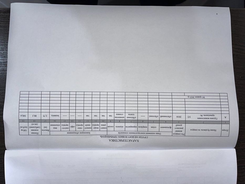 Срочно Продам комерційне приміщення вільного призначення  під офіс або