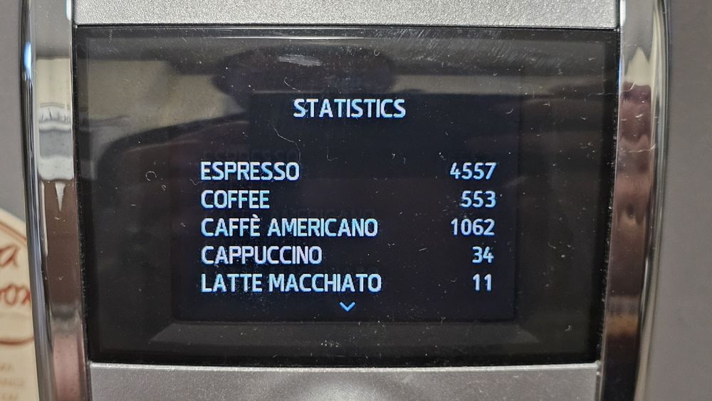 Продам еспресо-кавоварку Nivona 842.