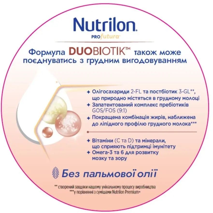 Молочна суміш Nutrilon Profutura 3 (12-24міс)800г,смесь Нутрилон