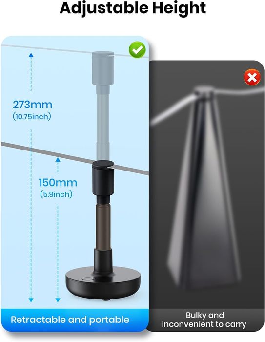 Вентилятори для їжі, відлякувач комах