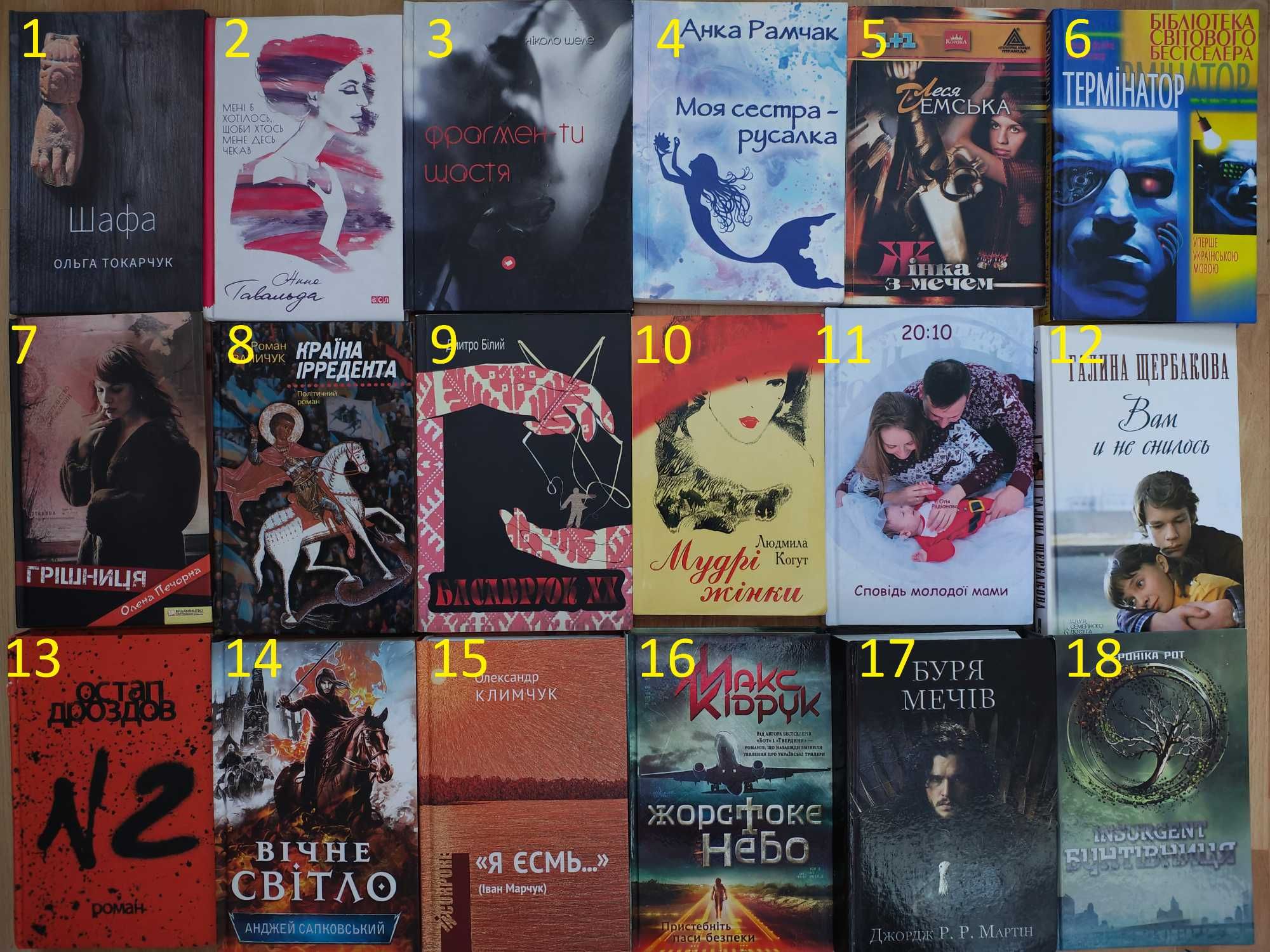 книги/книга/роман/сучасні романи на українській мові