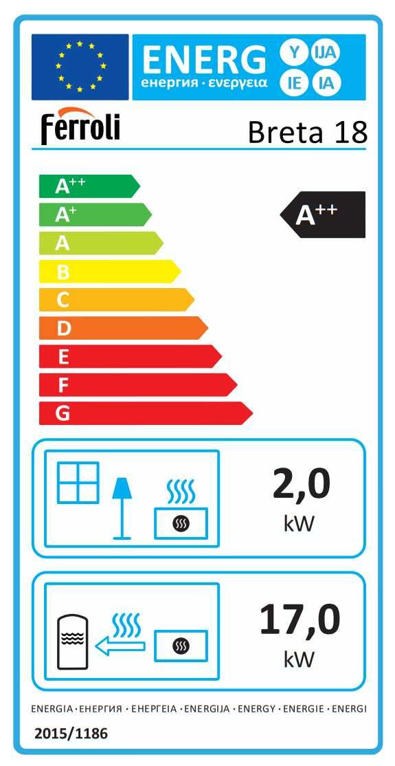 Piec stalowy Ferroli BRETA na pellet 12KW Z PŁASZCZEM