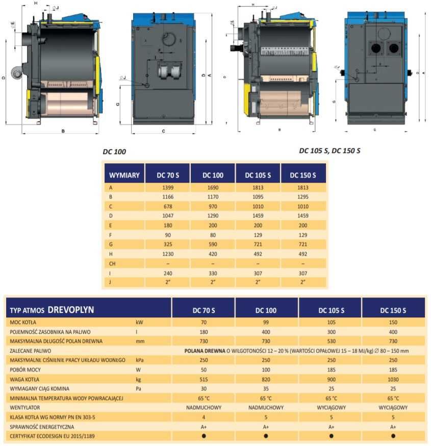 ATMOS DC105S 105 kW kocioł piec zgazujący drewno na zgazowanie holzgas