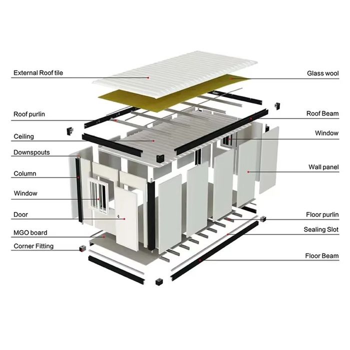 Kontener Biurowy socjalny 6x3 x2.8m biurowy modułowy domek letniskowy