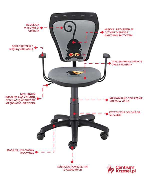 Krzesło obrotowe Ministyle kot i mysz
