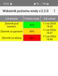 Czujnik wskaźnik poziomu wody deszczówki hydrostatyczny