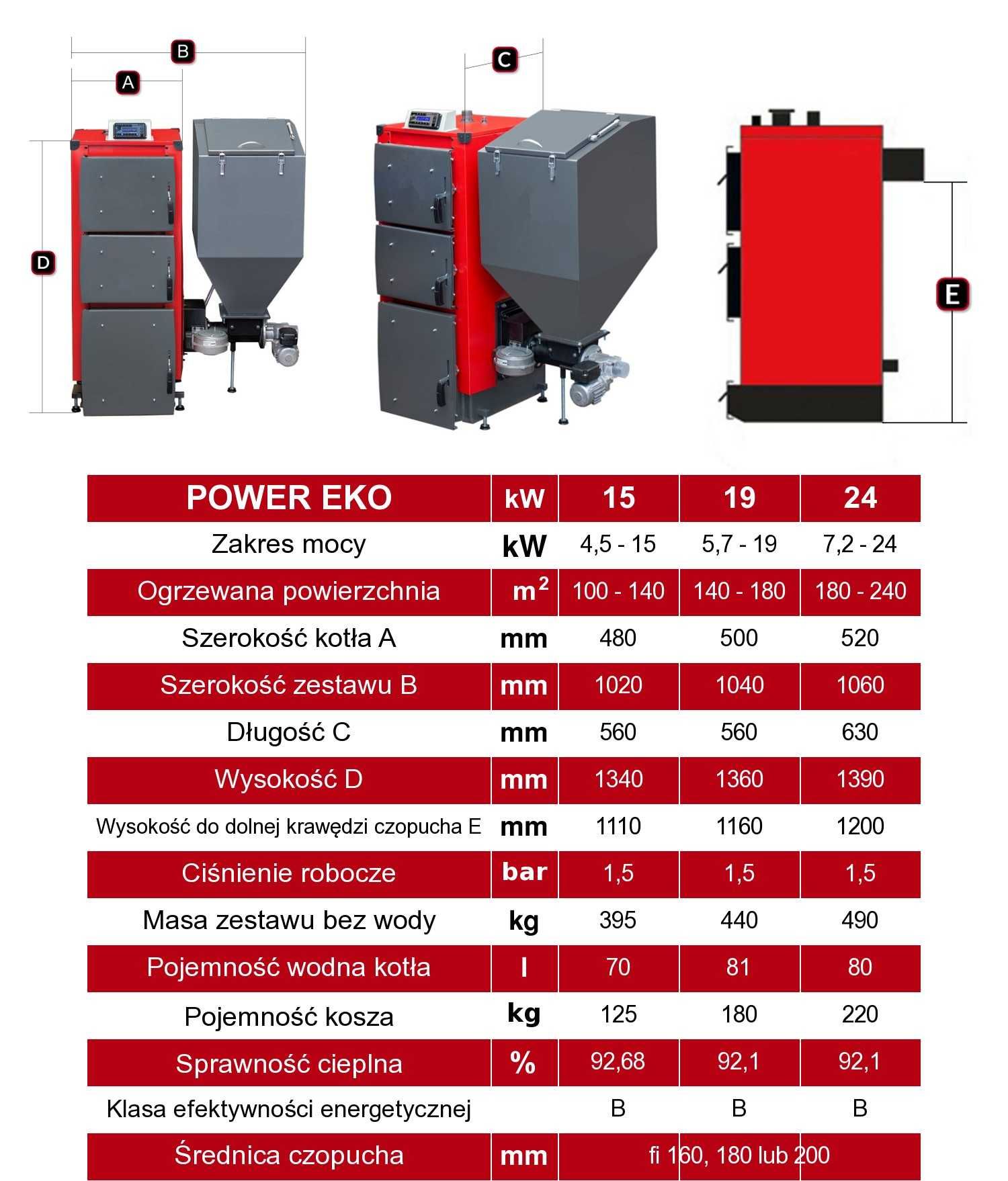 Kocioł co Power Eko 15 kW piec dofinansowanie 5 klasa ekogroszek pelet