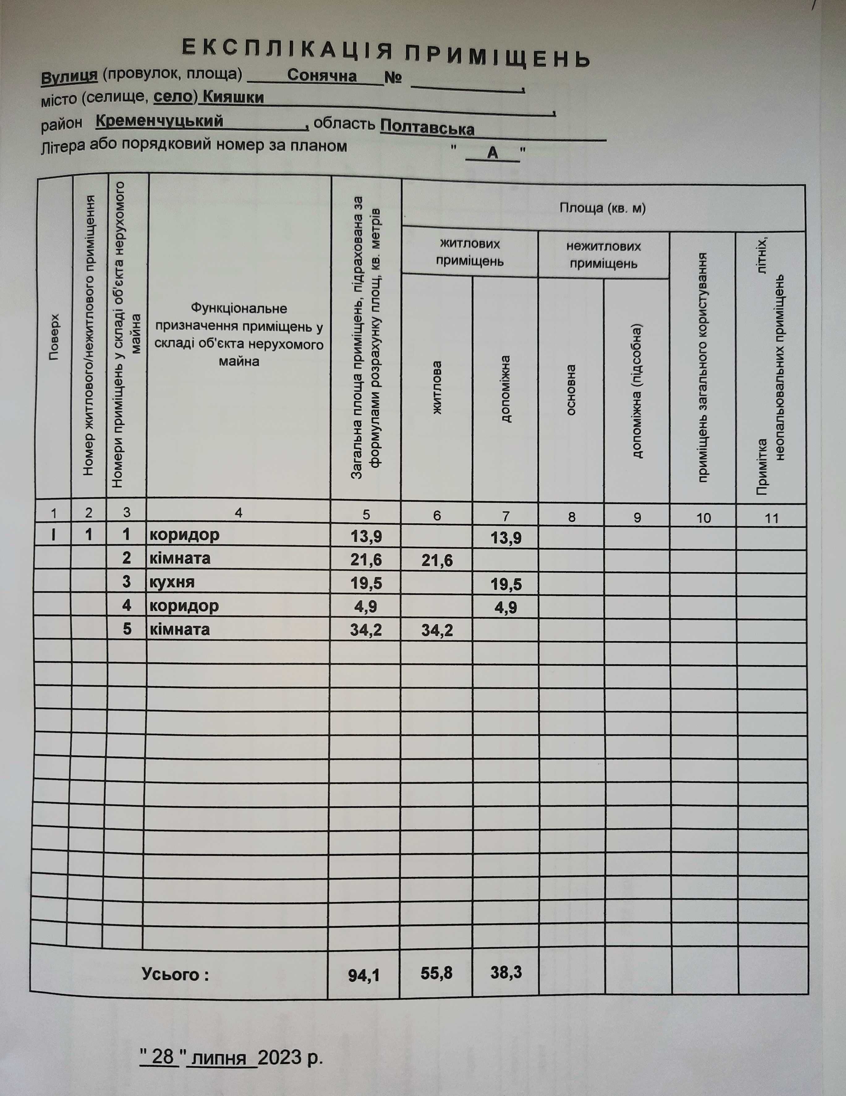 Продам житловий будинок в с. Кияшки