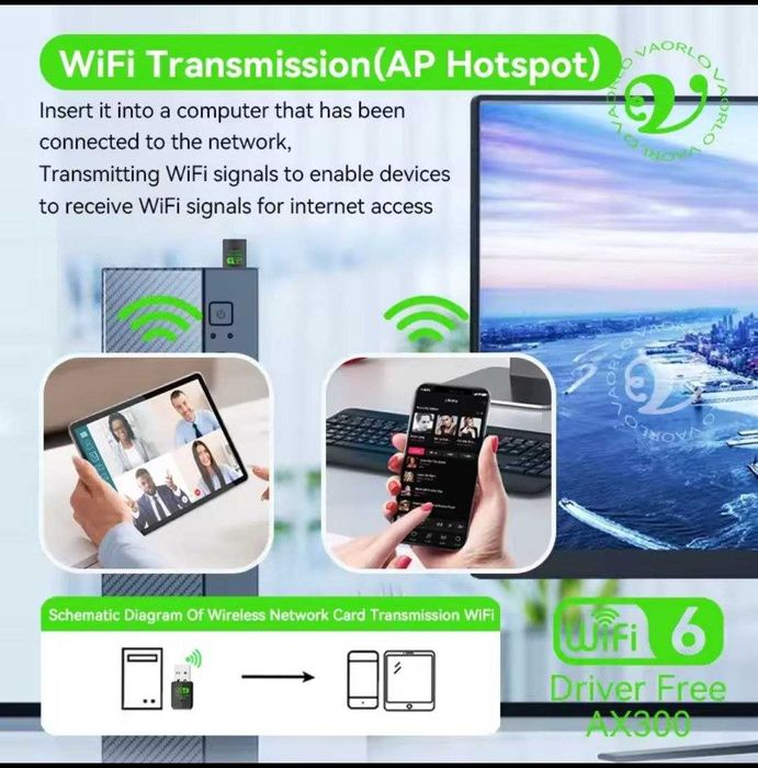 USB = WiFi адаптер AX300 сетевая карта 300 Мбит/с