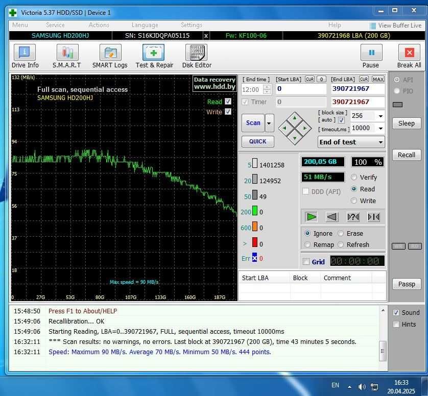 HDD 3,5" SATA Samsung 200GB (HD200HJ) в отличном состоянии СМАРТ/скан
