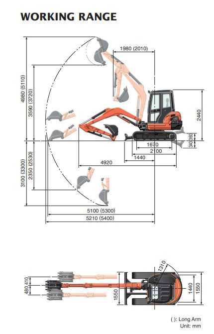 Оренда/послуги міні екскаватора