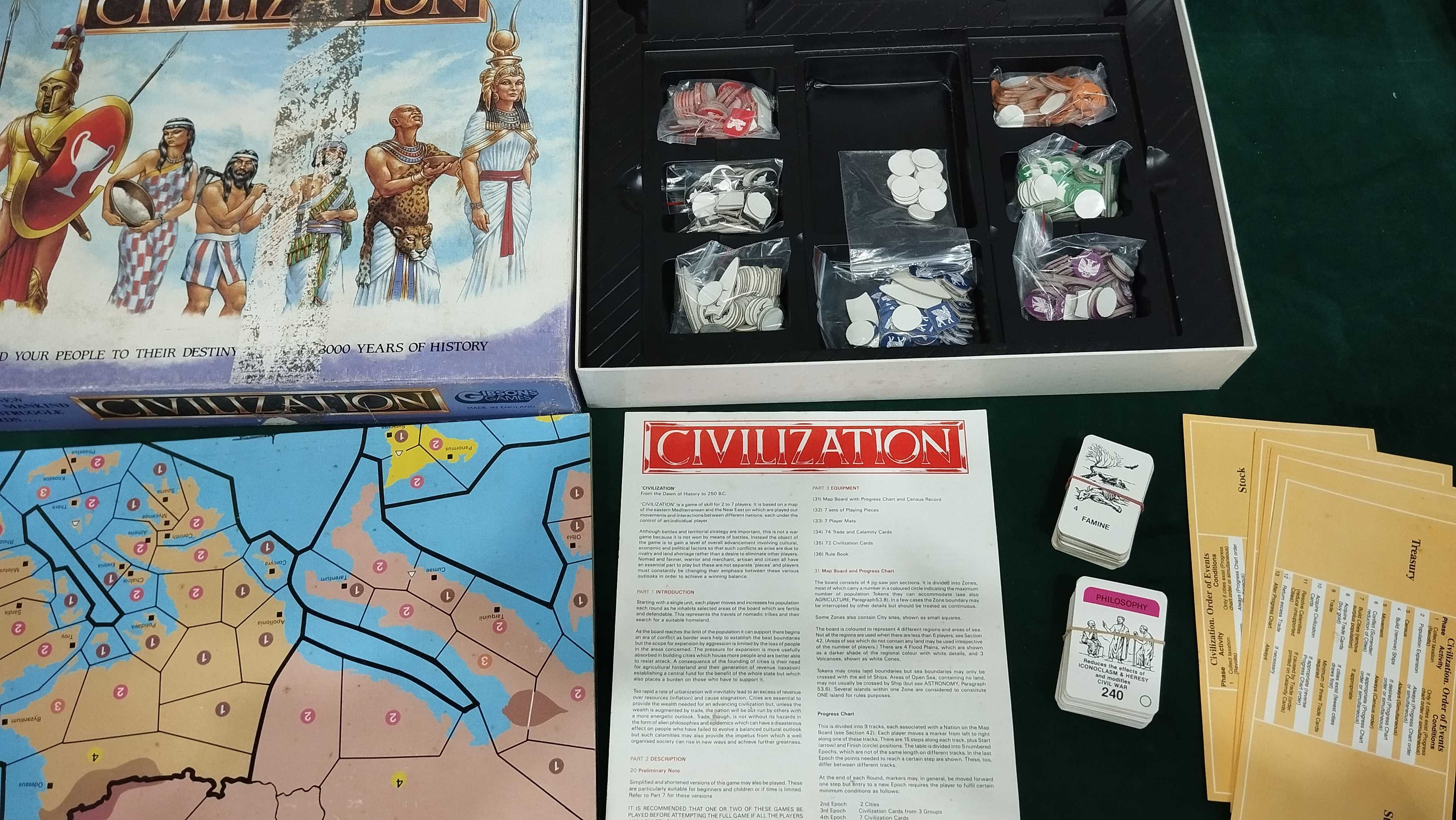 Civilization gra planszowa retro vintage