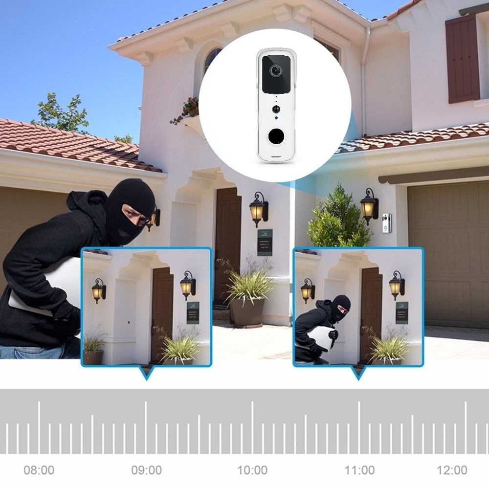 Wideodomofon Wifi Domofon Kamera Full HD Tuya Smart