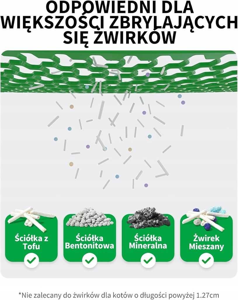 PETKIT Pura Max Samoczyszcząca Kuweta dla Kota WERSJA BEZ DEZORODANTU