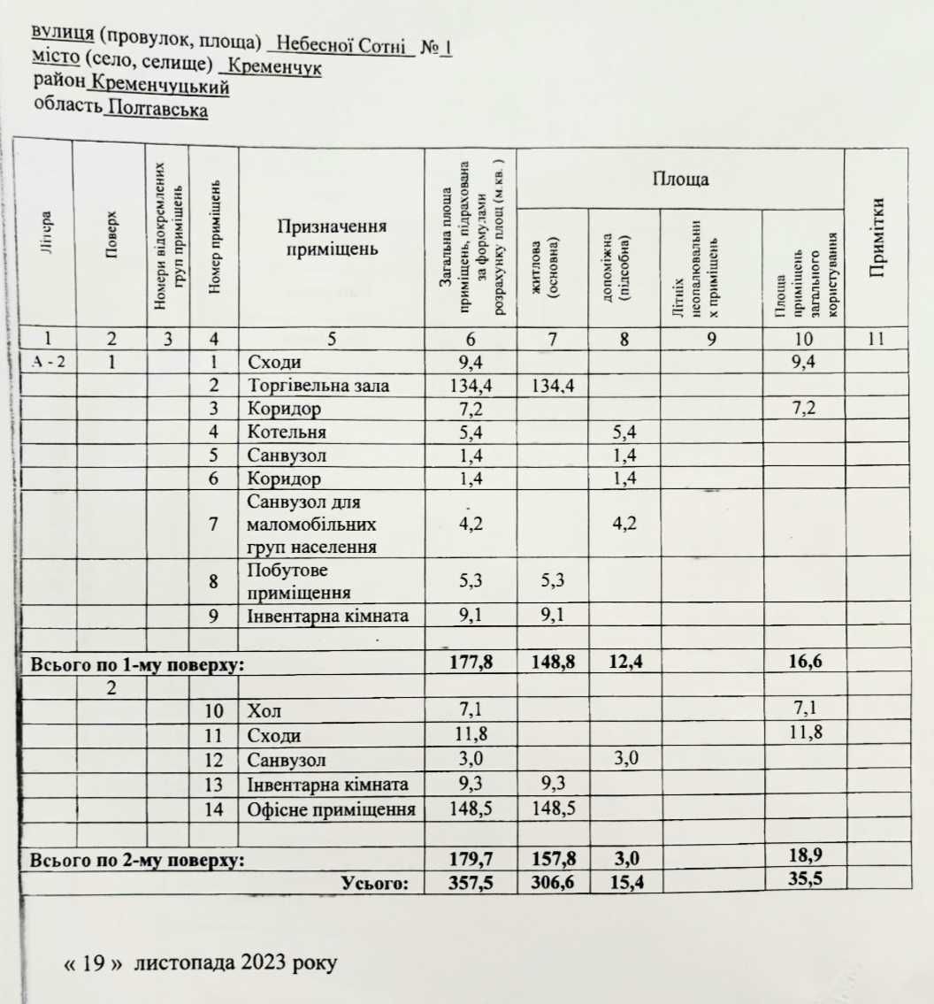 Здам приміщення в Центрі, на зупинці "Крюківський міст"