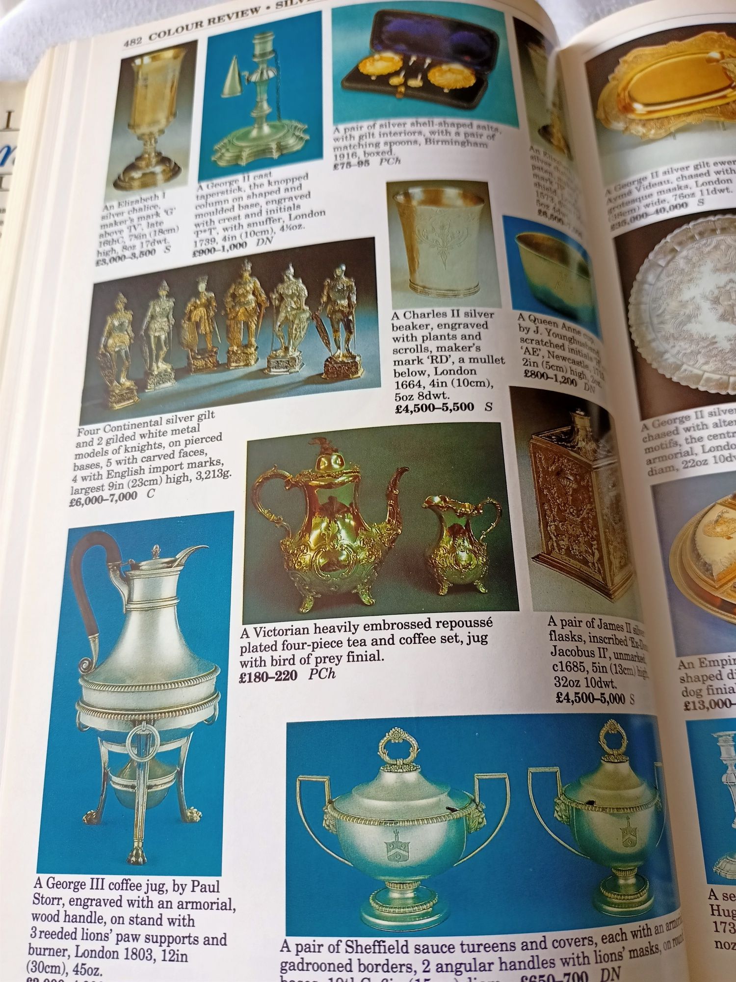 MILLER'S Antiques - katalog antyków 1995