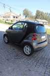 Smart fortwo coupe mhd