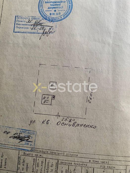 Продаж ділянки в Голосіївському районі без %