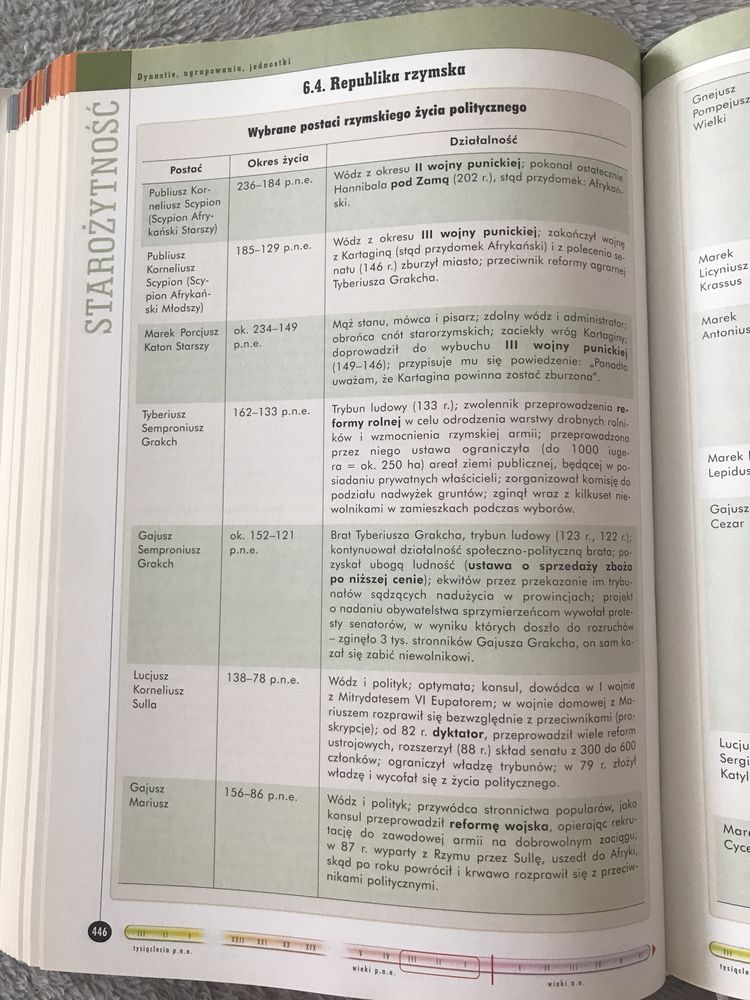 Repetytorium/Vademecum matura historia