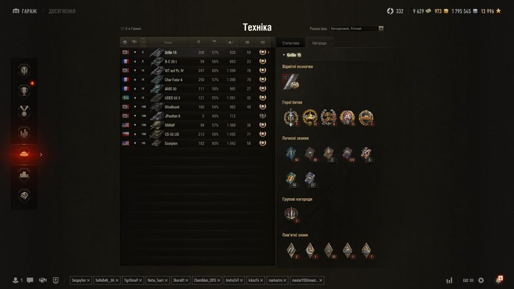 Продам аккаунт в World of Tanks EU (можливий торг)