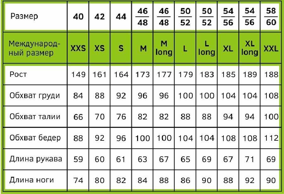 Чоловіча тактична сорочка ЗСУ. Боевая рубашка пиксель. Убокс.