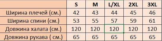 Жіночий велюрово-махровий халат Nusa пудровий (Туреччина)
