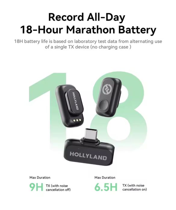 Hollyland Lark A1 ‼️ type-c мікрофон петлична радіосистема m2