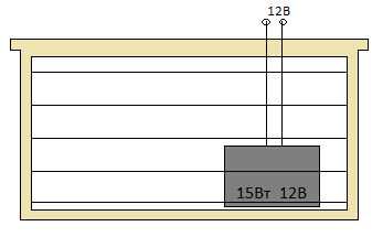 Электрообогреватель для ульев 15Вт 12В обогрев пчел подогрев ульев