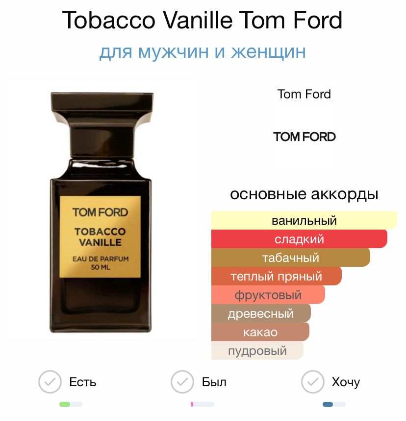 Tom Ford Tobako Vanilla , розпив або флаконом