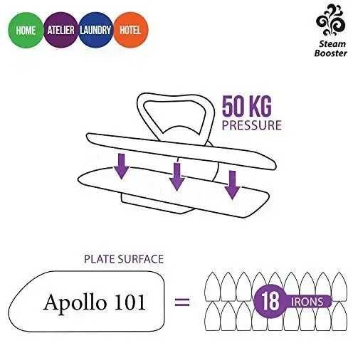 Паровая гладильная машина TEXI APOLLO 101