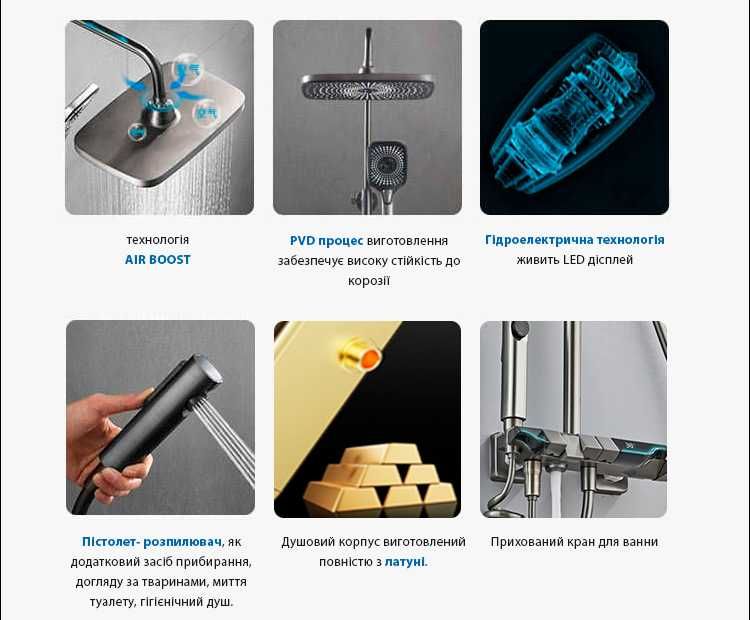 Душова система з лед дисплеєм ДушеГрай, система піаніно, подовжувач